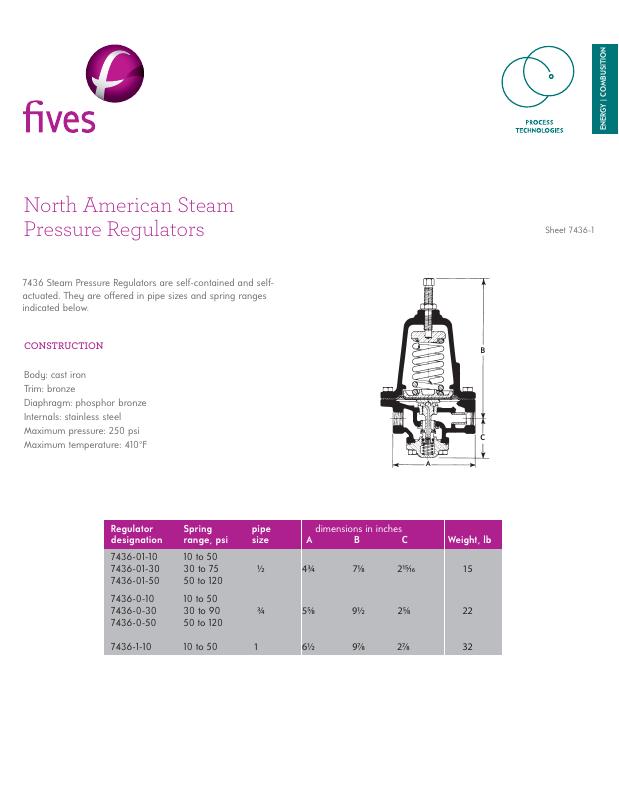 Fives Group - Catalog Combustion 2021 - Page 1237