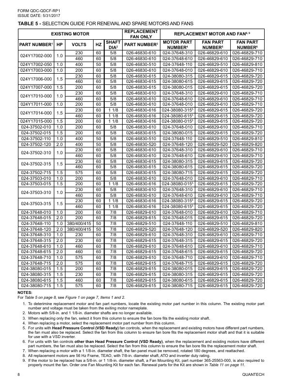York - Catalog QDC-QDCF-RP1 - Page 0007