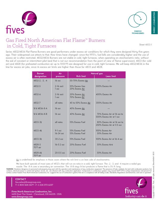 Fives Group - Catalog Combustion 2021 - Page 0510
